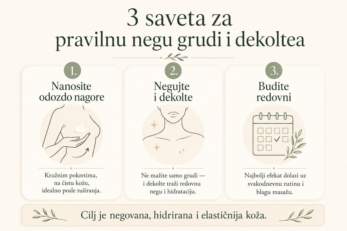 najbolja krema za grudi